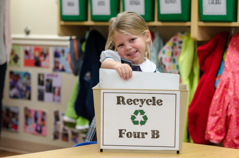 Teaching Kids the Importance of Recycling The Gardner School